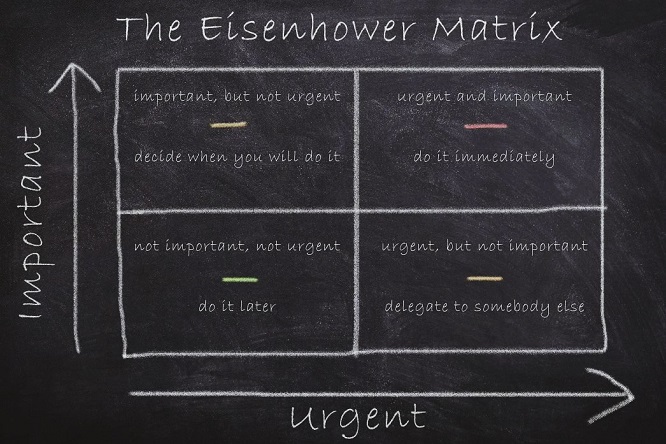 Oswaldo Karam Maciá - El arte de decidir; Estrategias de priorización para el éxito ejecutivo - FOTO